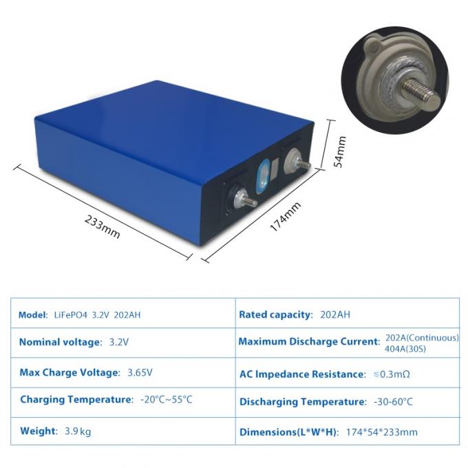 3.2V 202Ah कस्टम लिथियम आयन बैटरी पैक 4kg डीप साइकिल लाइफपो4 प्रिज्मीय सेल 4